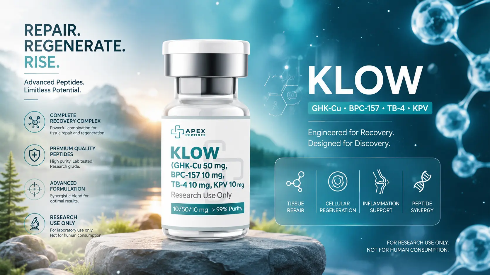 best peptide pharmacy in USA