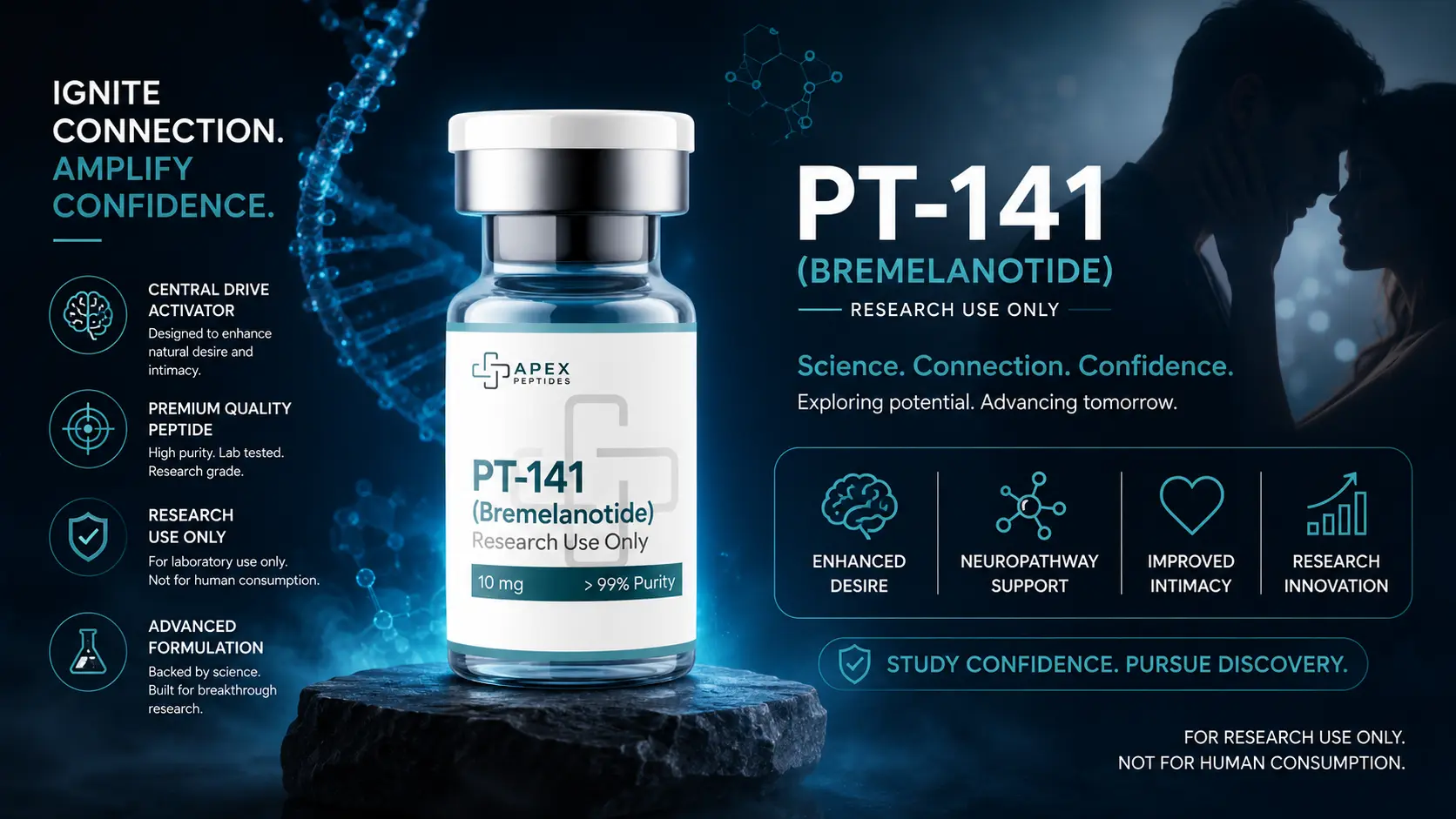 cheap peptides in USA